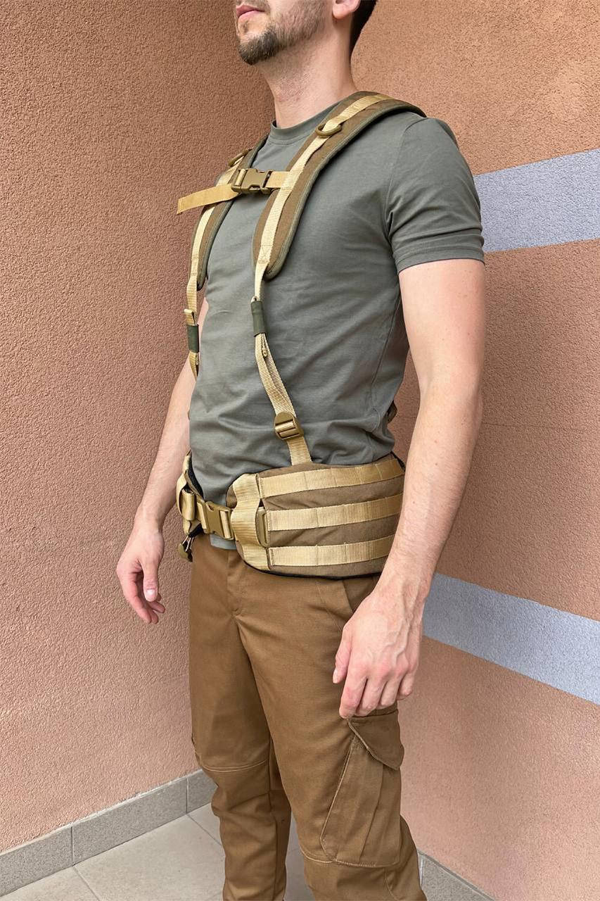 

Тактическая разгрузочно-поясная система. РПС