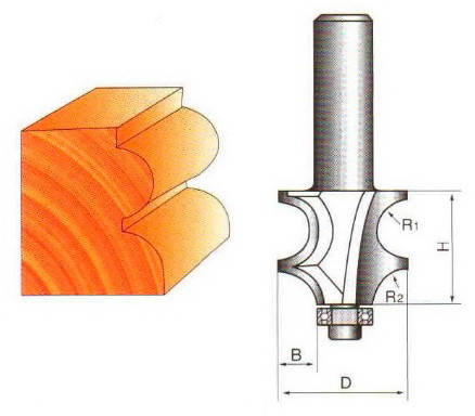 

Фреза 2025 R4/6 концевая кромочная фигурная "GLOBUS"