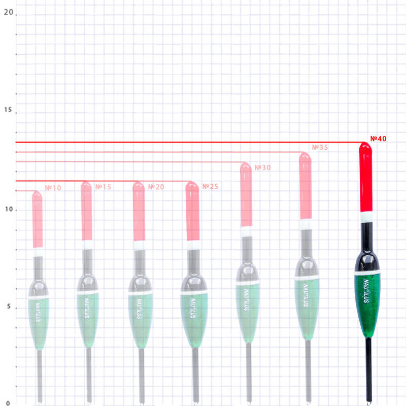 

Поплавок ковзний "Nautilus" 10407-040 4г (10шт/уп)