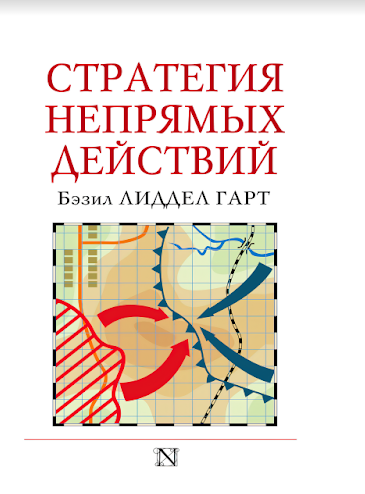 

Стратегия непрямых действий