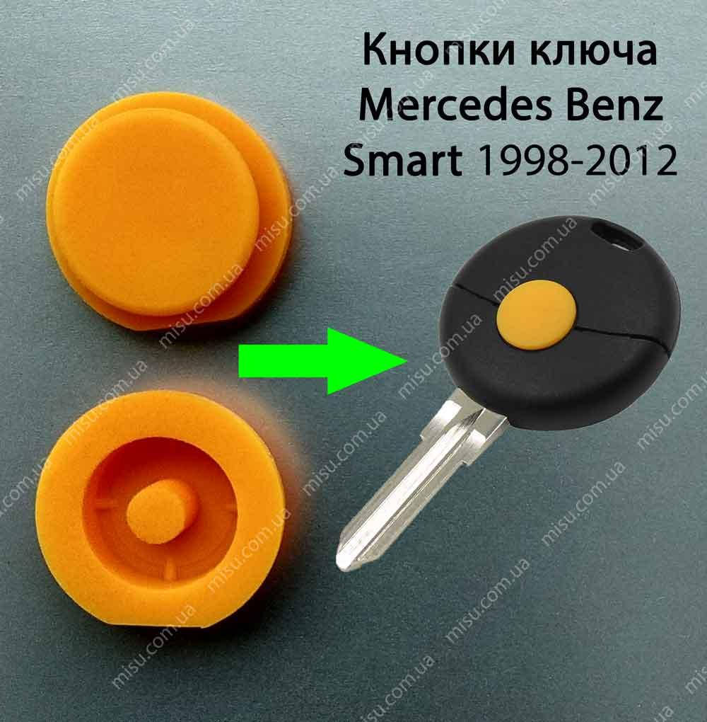 

Кнопки ключа Смарт 1 кнопка