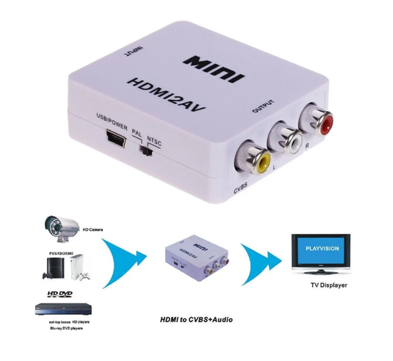 

Конвертер 4273 шнур HDMI to AV (RCA) av001