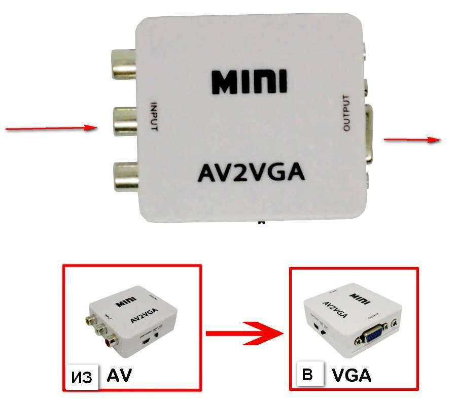 

Конвертер из AV(тюльпан) в VGA, переходник адаптер