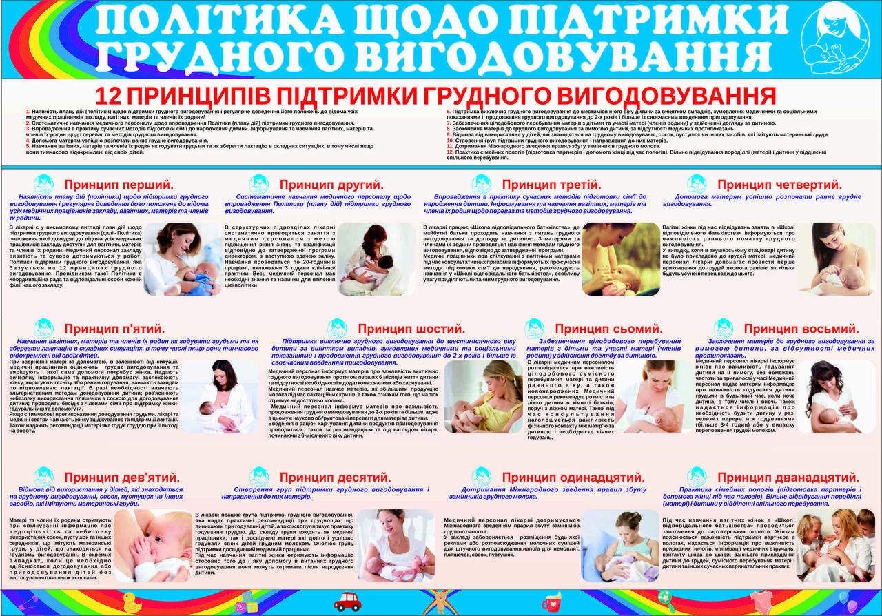 

Санбюлетень "12 принципів грудного вигодовування" 2