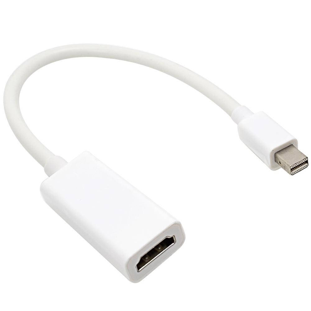 

Адаптер Mini DisplayPort - HDMI 0.15m PowerPlant