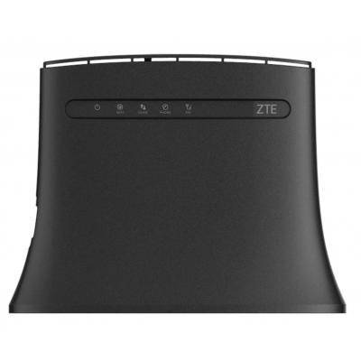 

Маршрутизатор ZTE MF283U