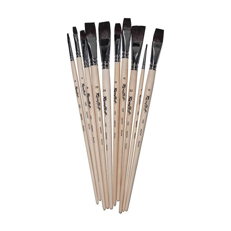 

Синтетика імітація білки плоска 10 к.р,пензель Roubloff