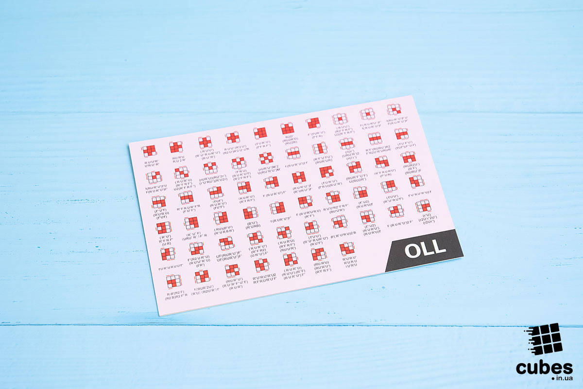 

Карточка QiYi с формулами OLL