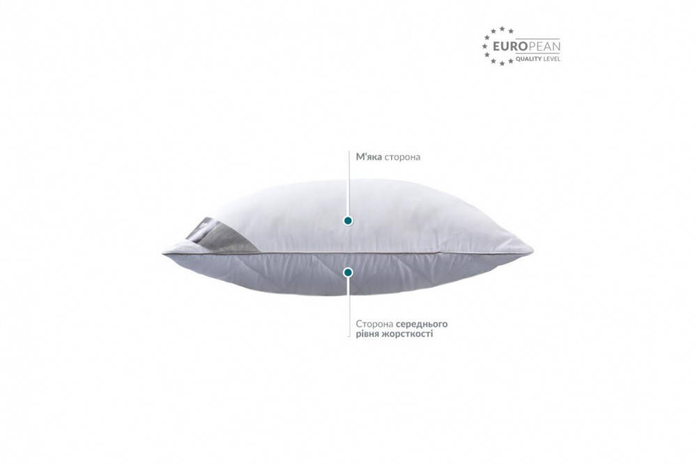 

Подушка двухкамерная Classica Soft 2D (50*70)