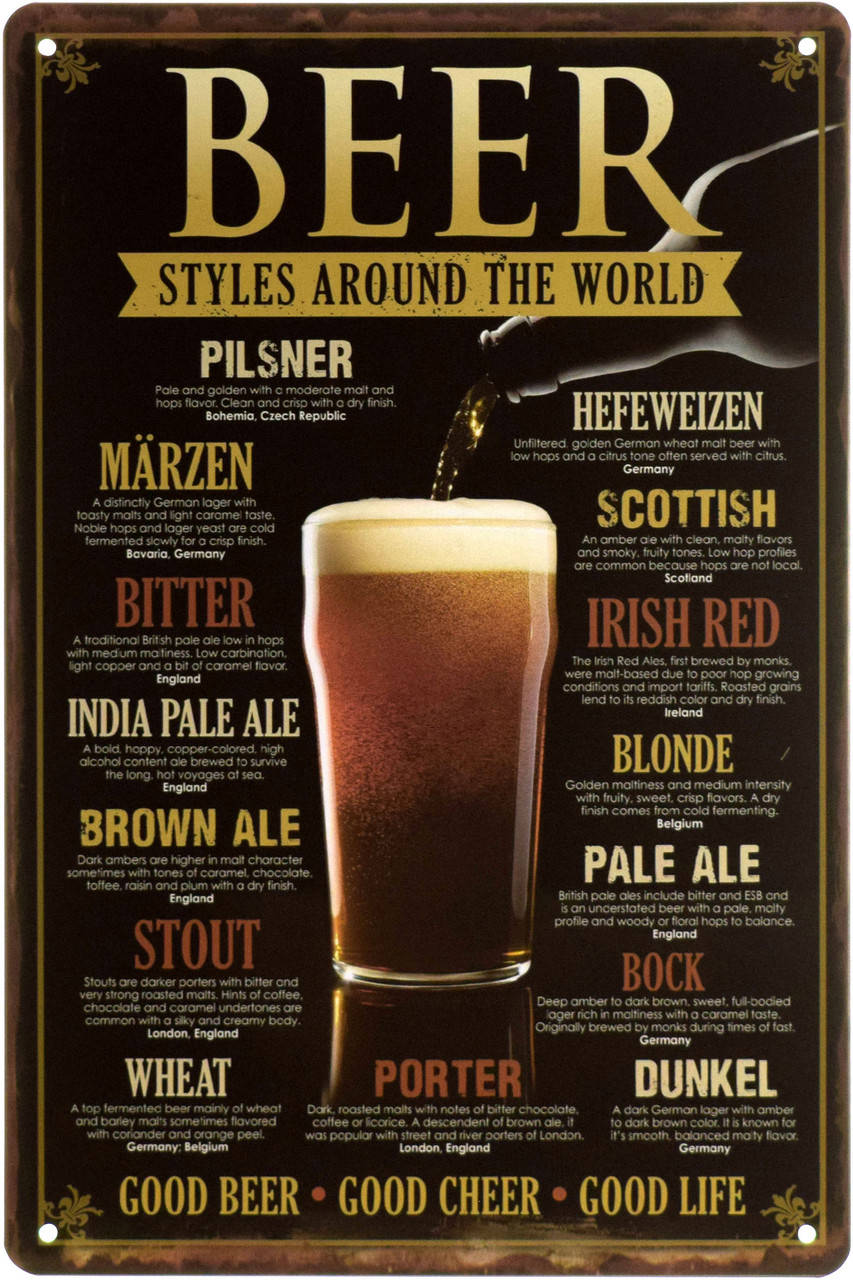 

Металлическая табличка "Стили Пива По Всему Миру / Beer Styles Around World" (ms-00425)