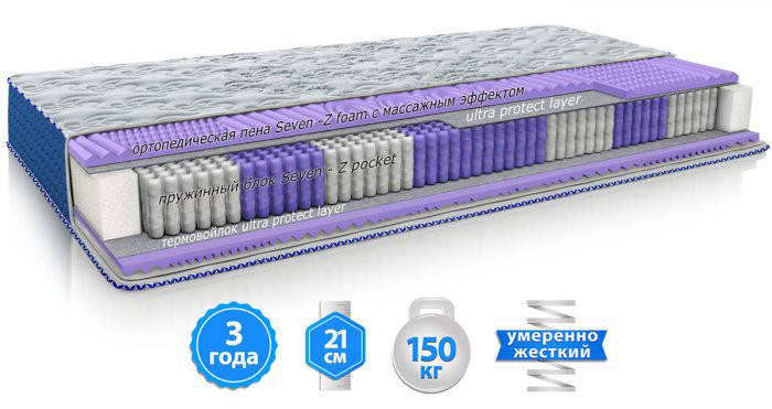 

Матрас Tanami / Танами ЕММ h21 Arabeska 7 зон 150кг 160х200