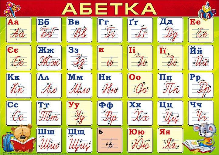 

НП Плакат (школа) "Світ Поздоровлень А3"/абетка