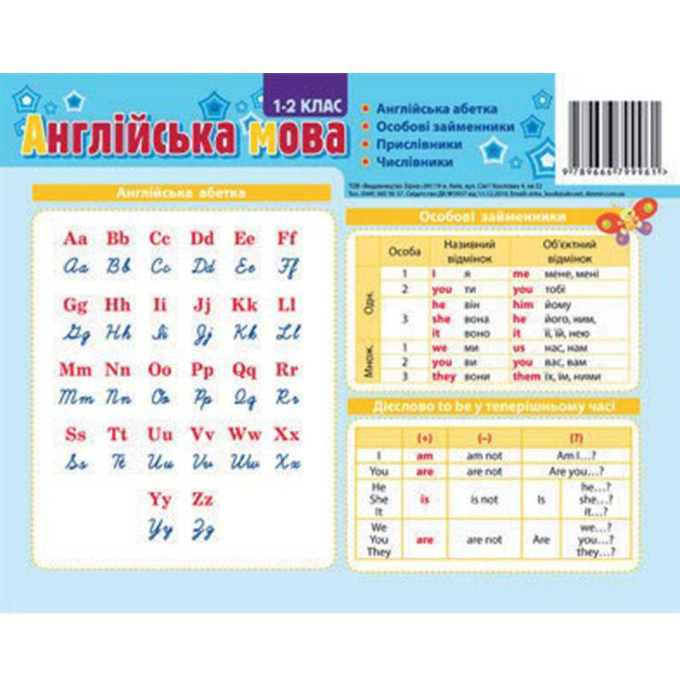 

Картонка-підказка Англійська мова 1 клас 20*15 см Зірка