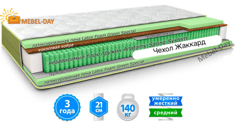 

Матрас ортопедический MatroLuxe AZURE 90x190