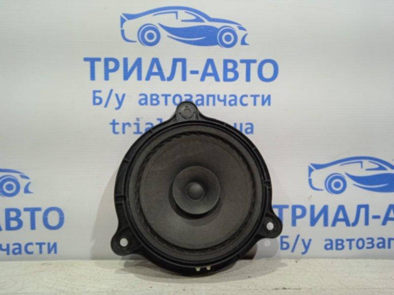 

Динамик музыкальный двери задней Nissan Juke F15 2010 (б/у)