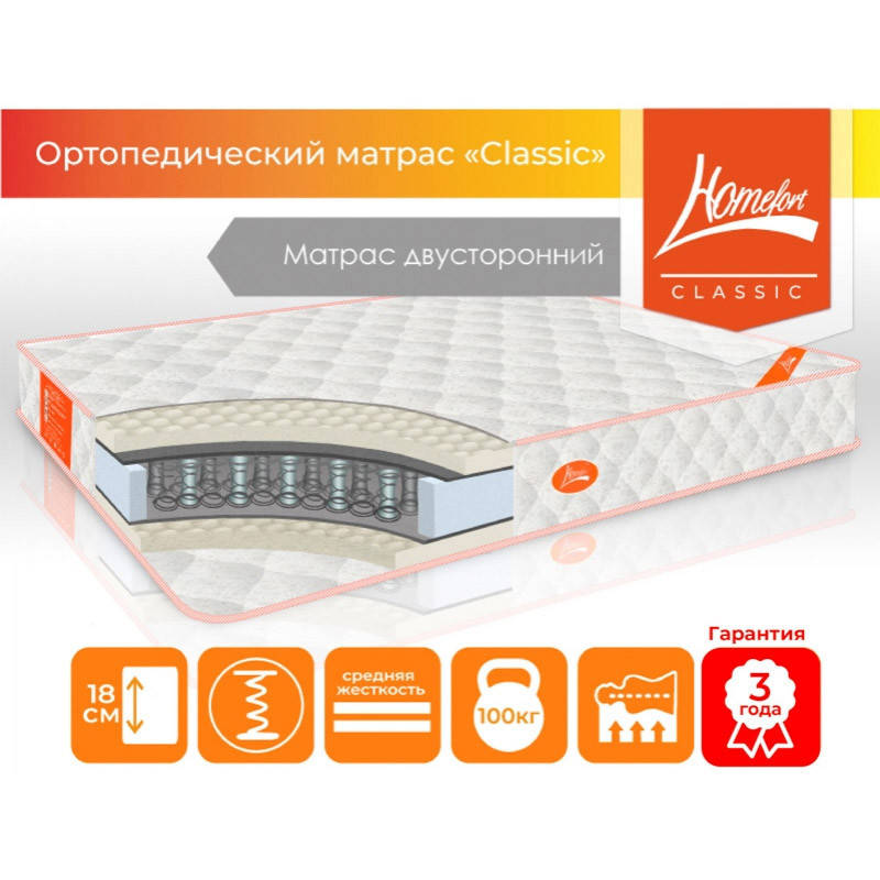 

Ортопедический двухсторонний матрас на пружинном блоке Bonnel высотой 20 см. Homefort Classic 80х190 см