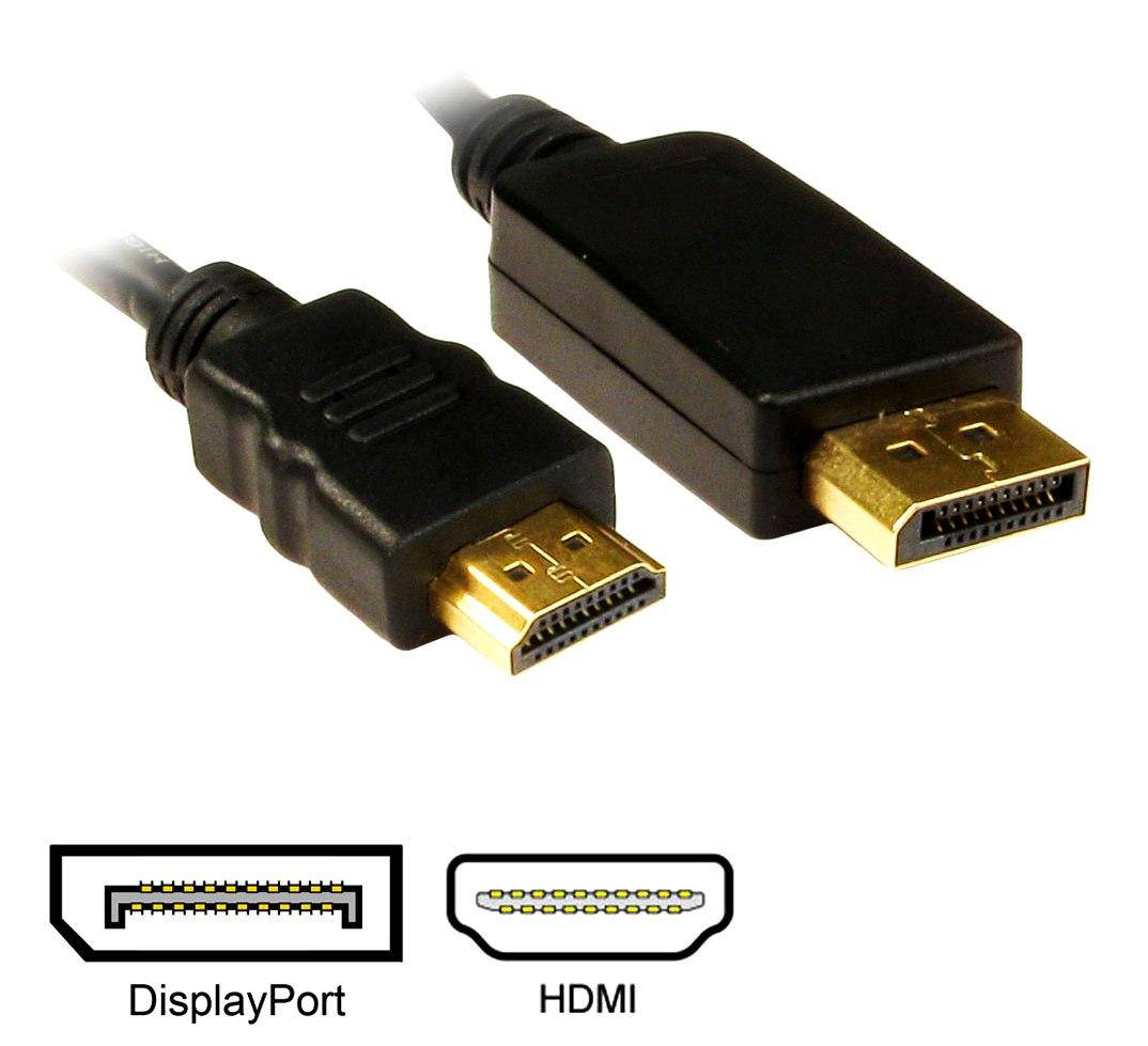 

Кабель переходник DisplayPort - HDMI 1,8м. Конвертер преобразователь, Черный
