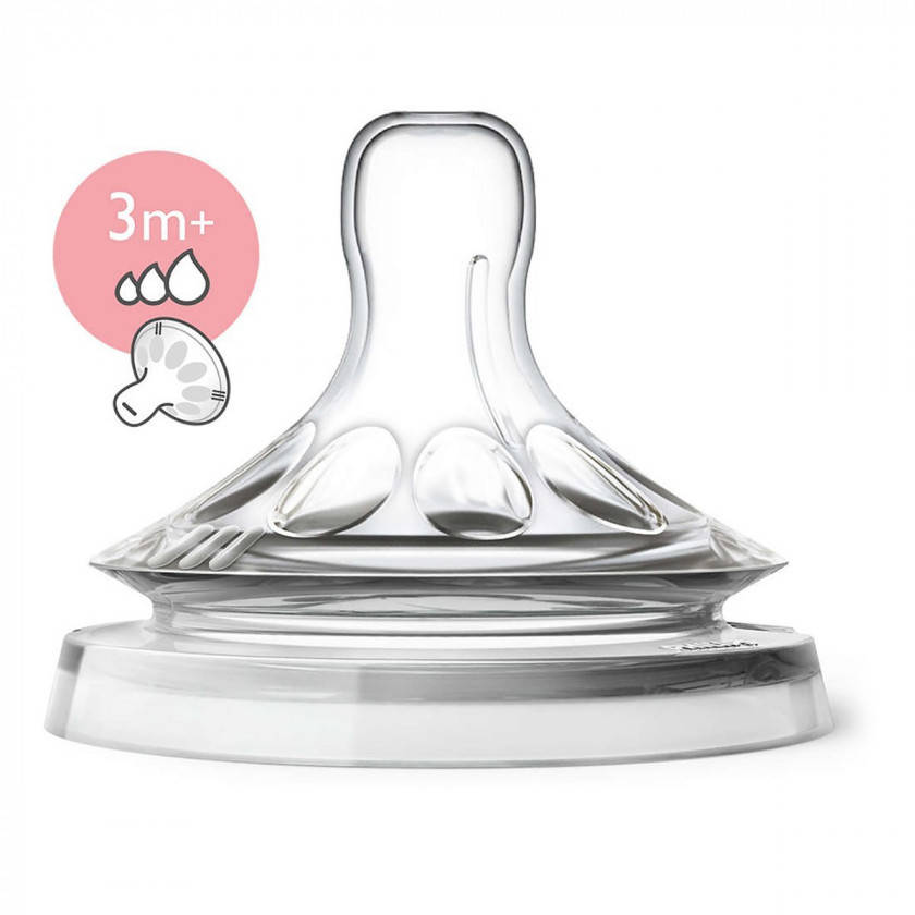 

Соска силиконовая NATURALS 2.0 переменный поток Avent, 2шт