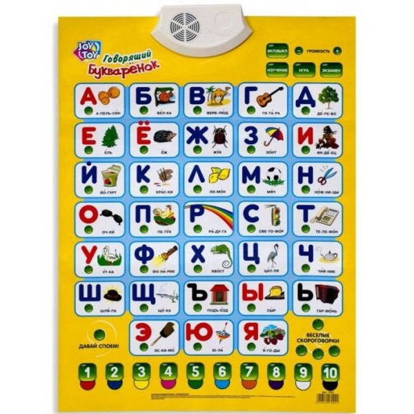 

Детский развивающий плакат Букваренок 7002(Blue) на рус. языке, Синий
