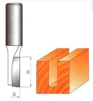 

Фреза 1001 D5 d6 концевая пазовая прямая "GLOBUS"