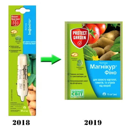 

Магнікур Фіно (ІНФІНІТО) 15 мл