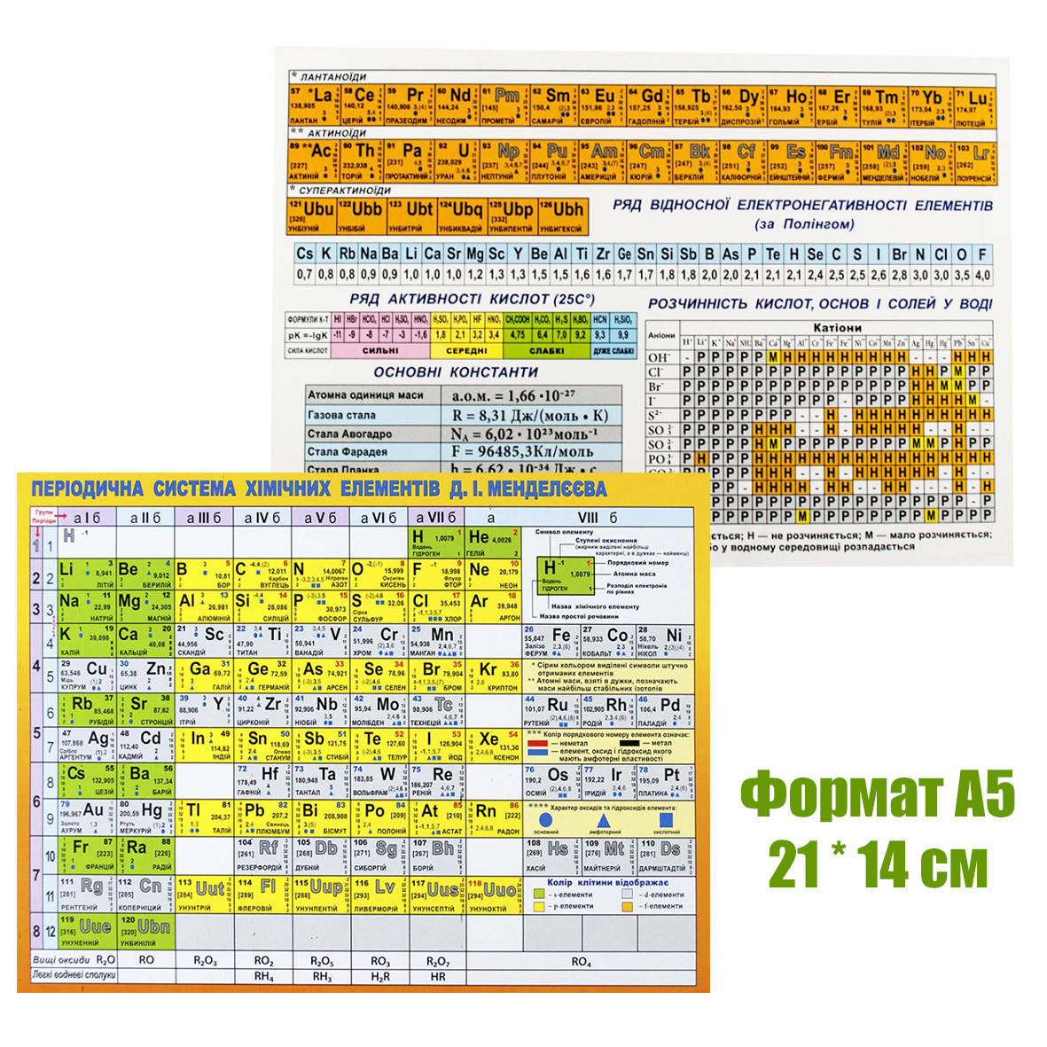 

Картонка-подсказка Таблица Менделеева формат А5 (21х14 см) ZIRKA 57452