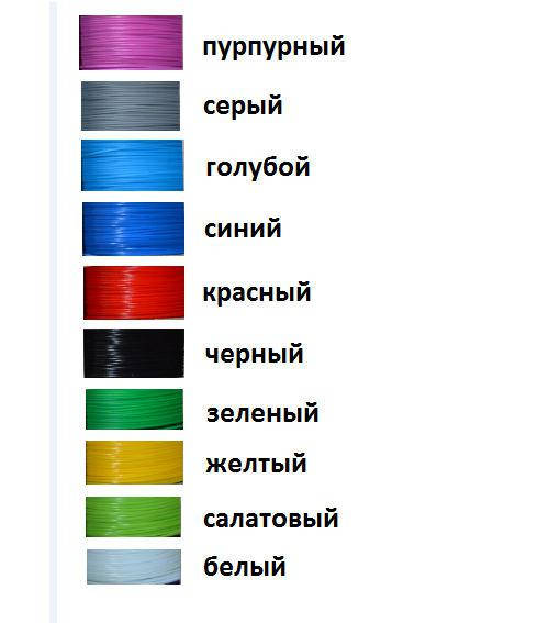 

PLA пластик 10м (10 цветов на выбор) для 3Д ручек (ПЛА пластик, нить)