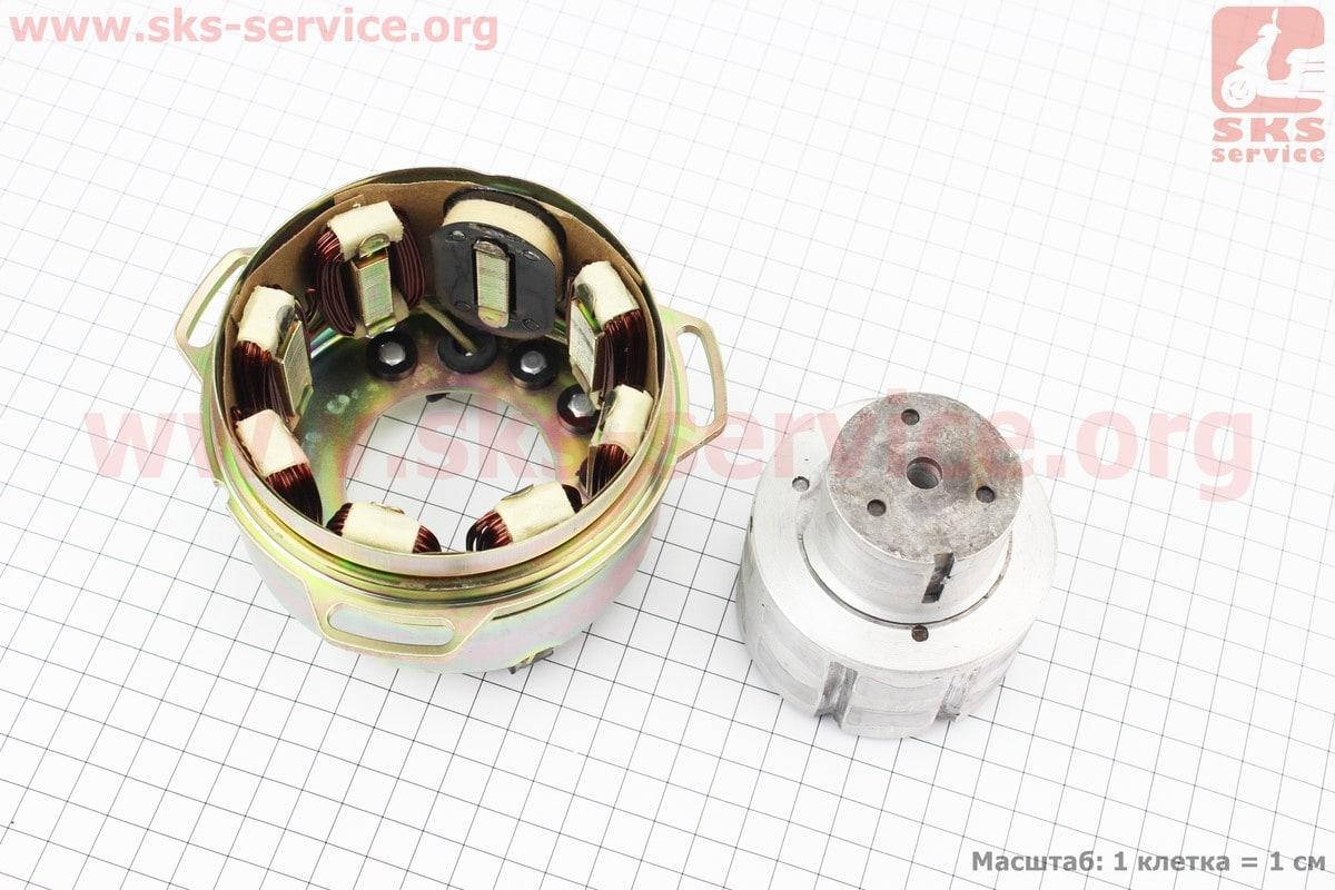 

Магнето в сборе (генератор) 8 катушек - "7+1" 14V 65W на мотоцикл Минск
