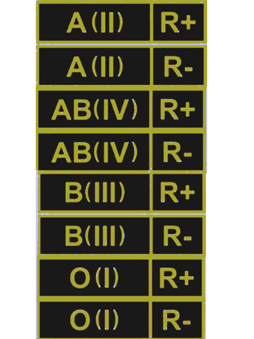 

Планка Группа крови "O(І) Rh+" 2,5х12,5 см Олива на липучке