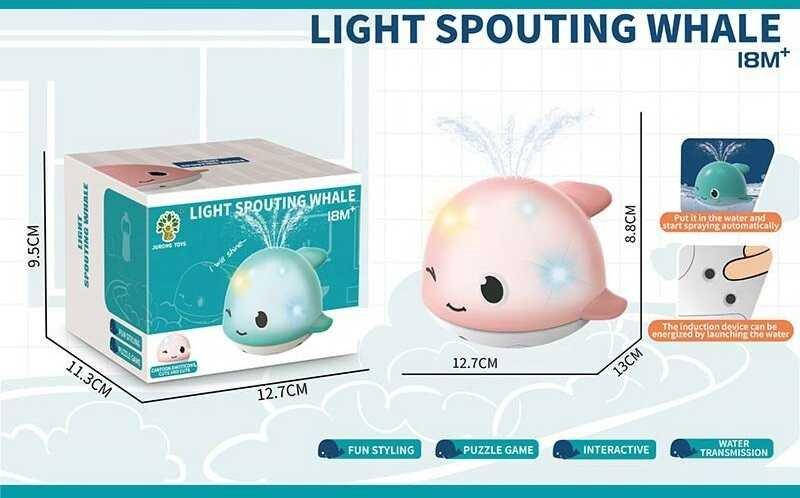 

Игра для ванны "Кит"