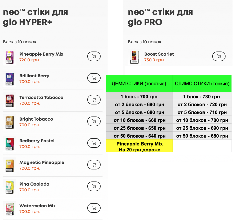 

Стики для Гло .GLO NEO STICKS