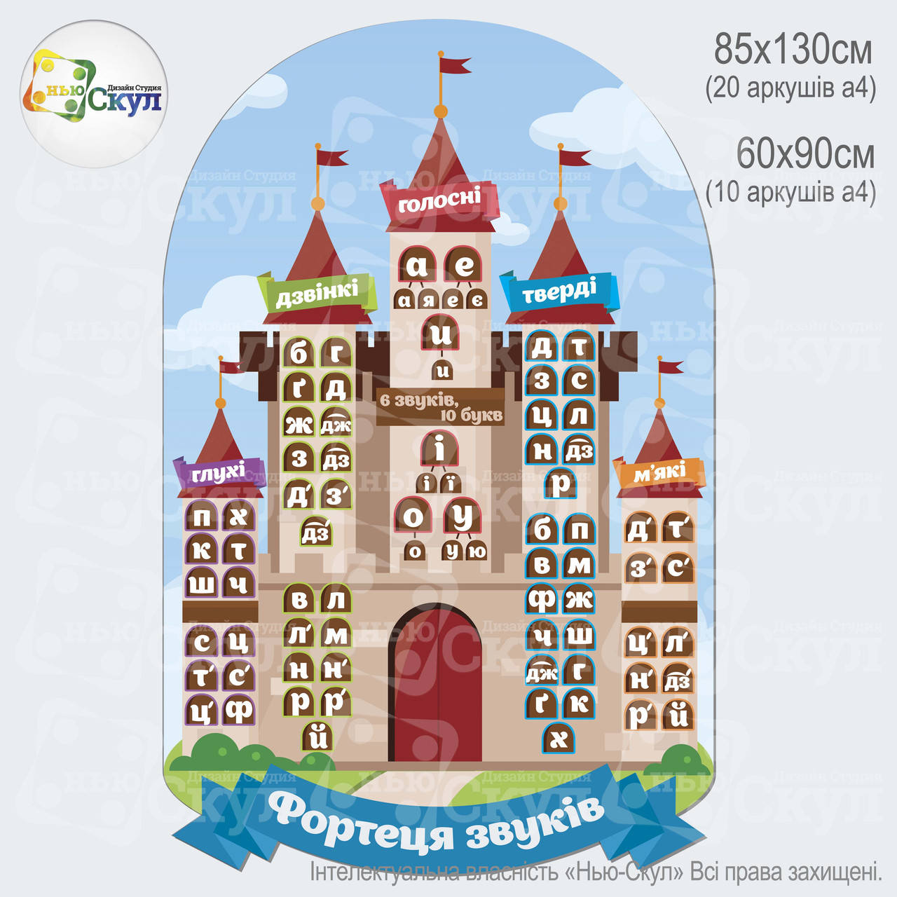 

Фортеця звуків в електронному