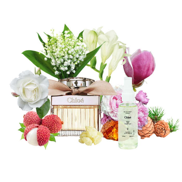 

Парфюмированная вода женская Chloe Eau De Parfum 68 ml