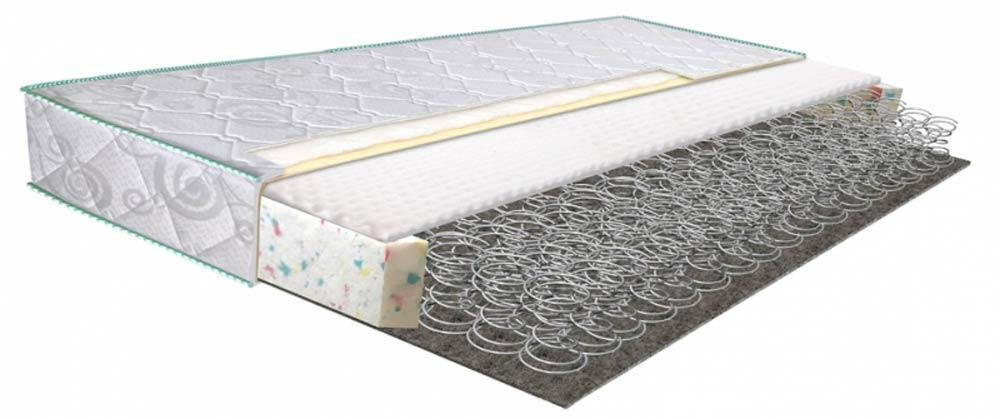 

Матрас Faino DIVO jacquard (Файно Диво Жаккард) 80х180