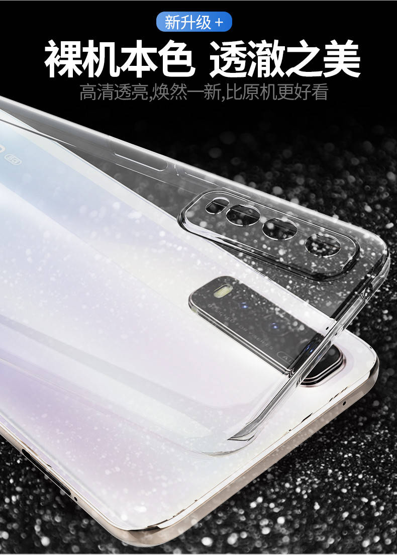 

Ультратонкий 0,3 мм чехол для Vivo Y20 прозрачный