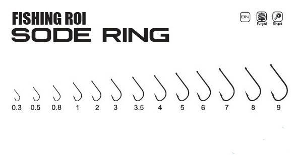 

Крючки рыболовные Fishing ROI sode-ring