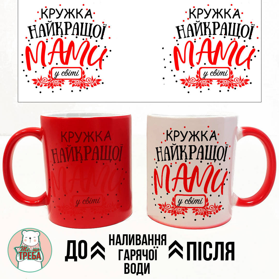 

Горнятко / чашка "Кружка найкращої мами у світі" Хамелеон ЧЕРВОНИЙ