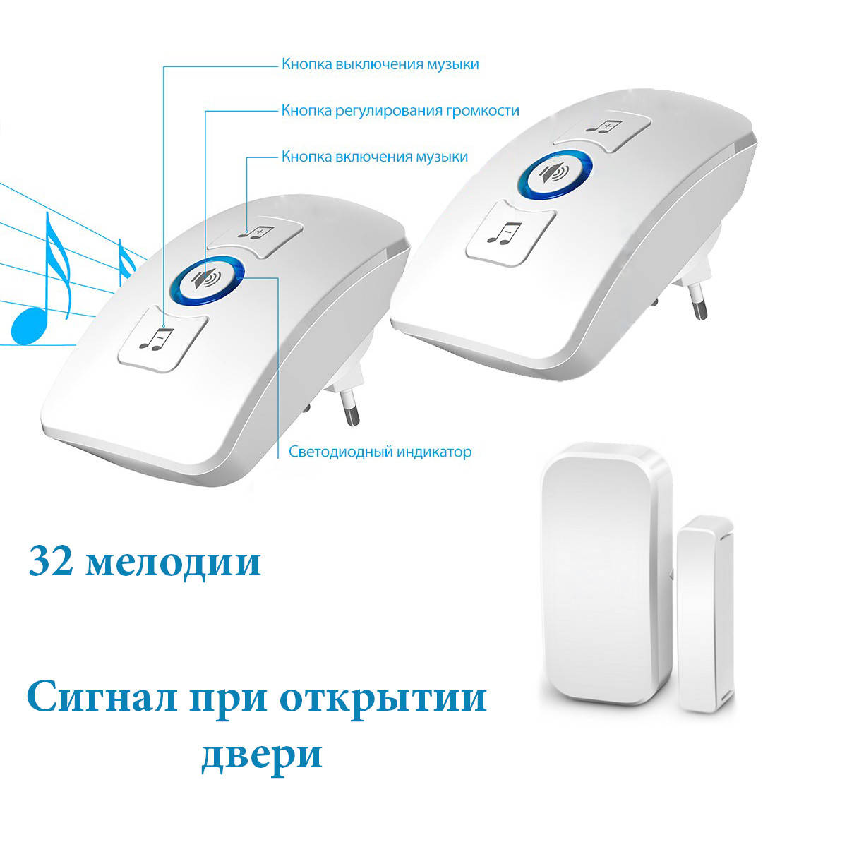

Беспроводной сигнализатор о посетителе при открытии двери R12-DS03 на два приемника, Белый