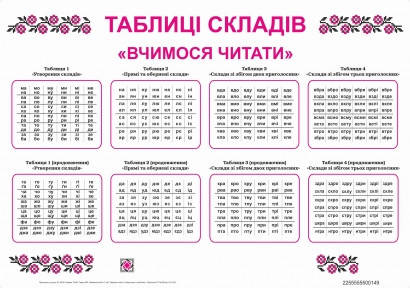 

Сапун Г. Таблиця складів