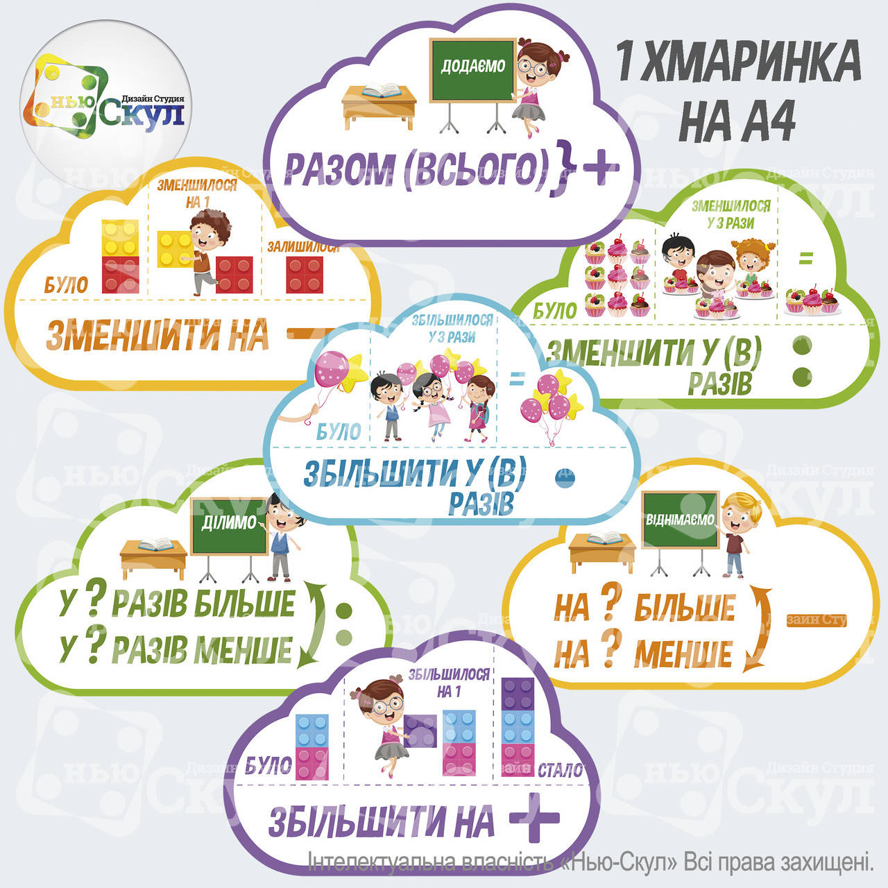 

Математичні хмаринки