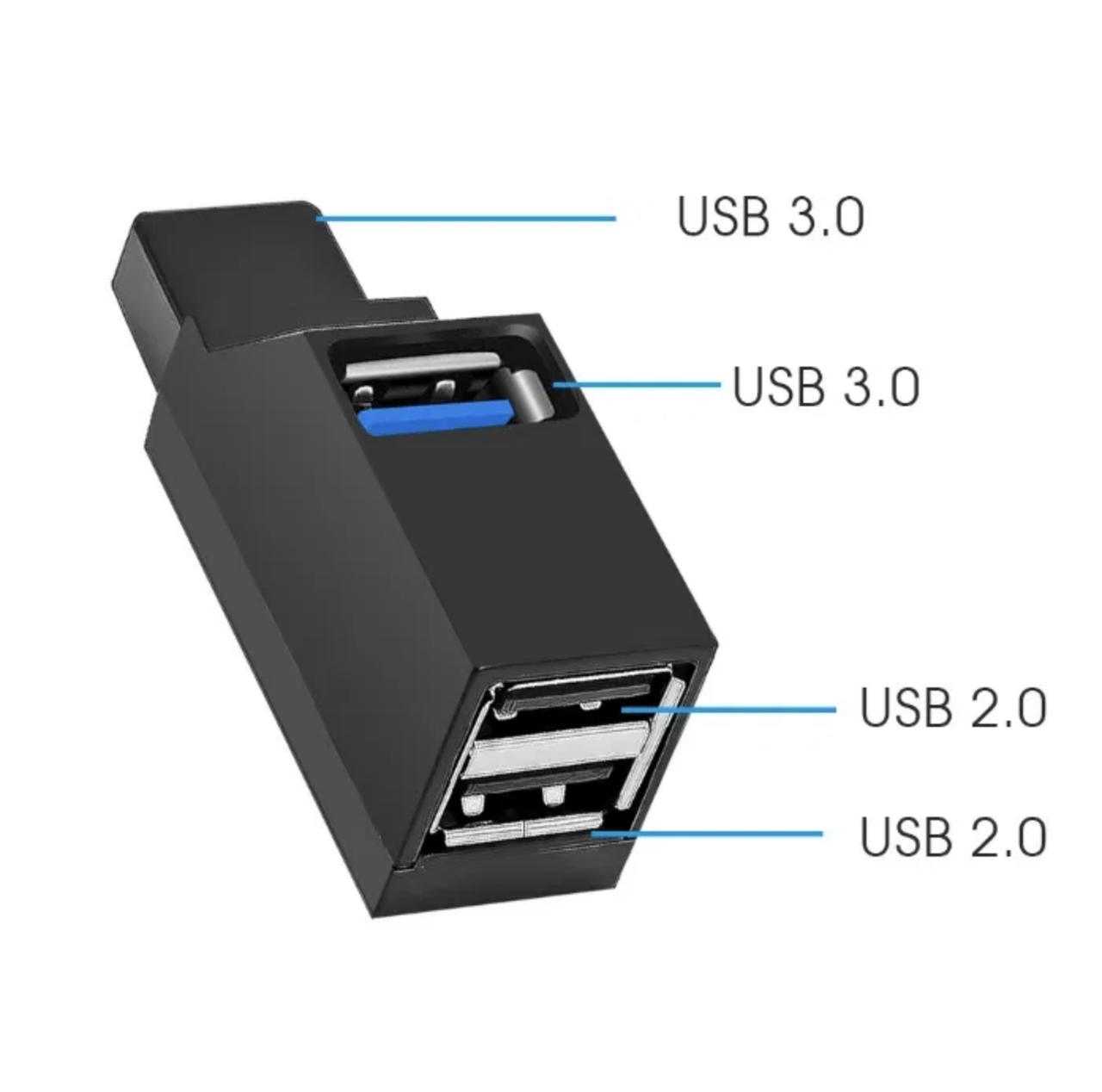 

Портативный USB Hub 3 в 1 юсб хаб Разветвитель концентратор