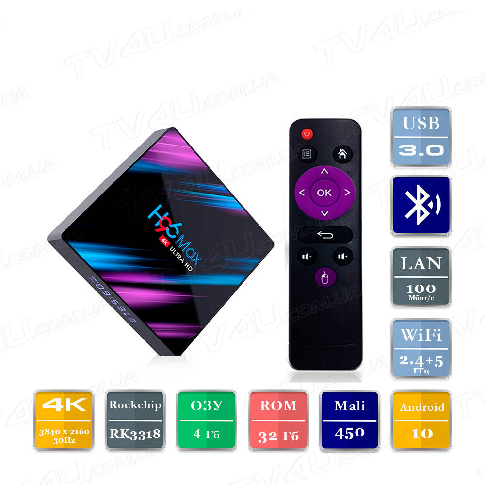 

Смарт ТВ приставка H96 MAX 4/32 Гб Smart TV Box Андроид