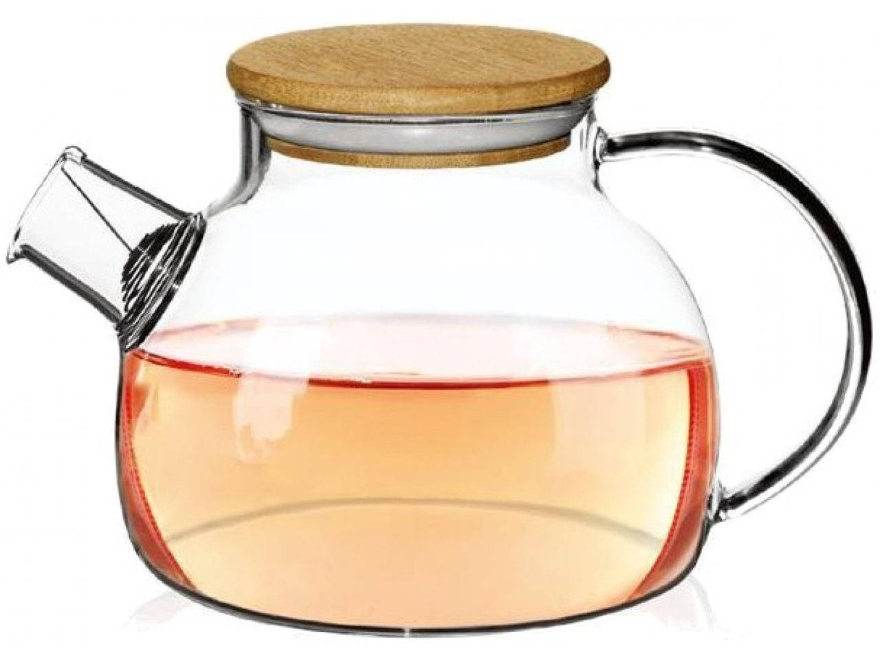 

Заварник Ardesto AR-3012-GB 1200 мл, Прозрачный