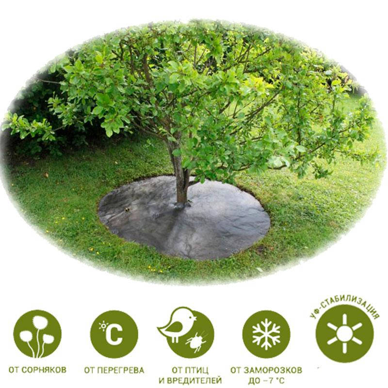 

Приствольный круг ZRостай 40 см (1428-05), Черный