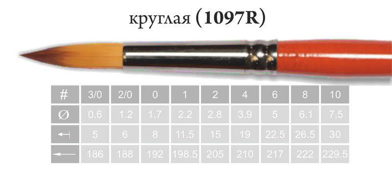 

Кисть KOLOS синт круглая Carrot 1097R к.р._№4