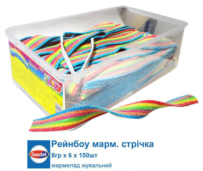 

Мармеладная Лапша Jellopy