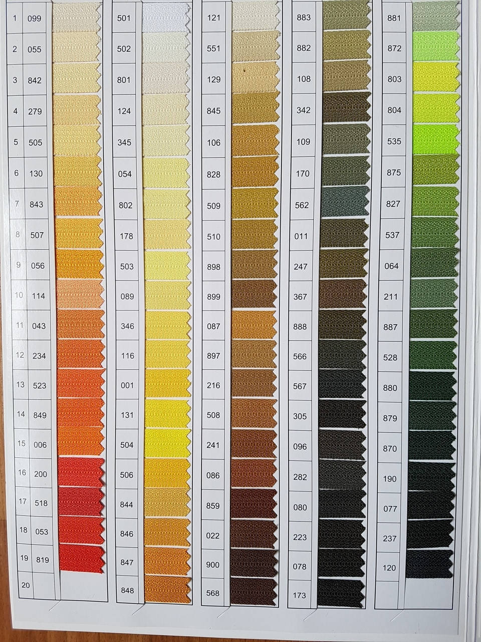 

Молния потайная 25 см. .Выбирайте по карте. Есть все цвета !