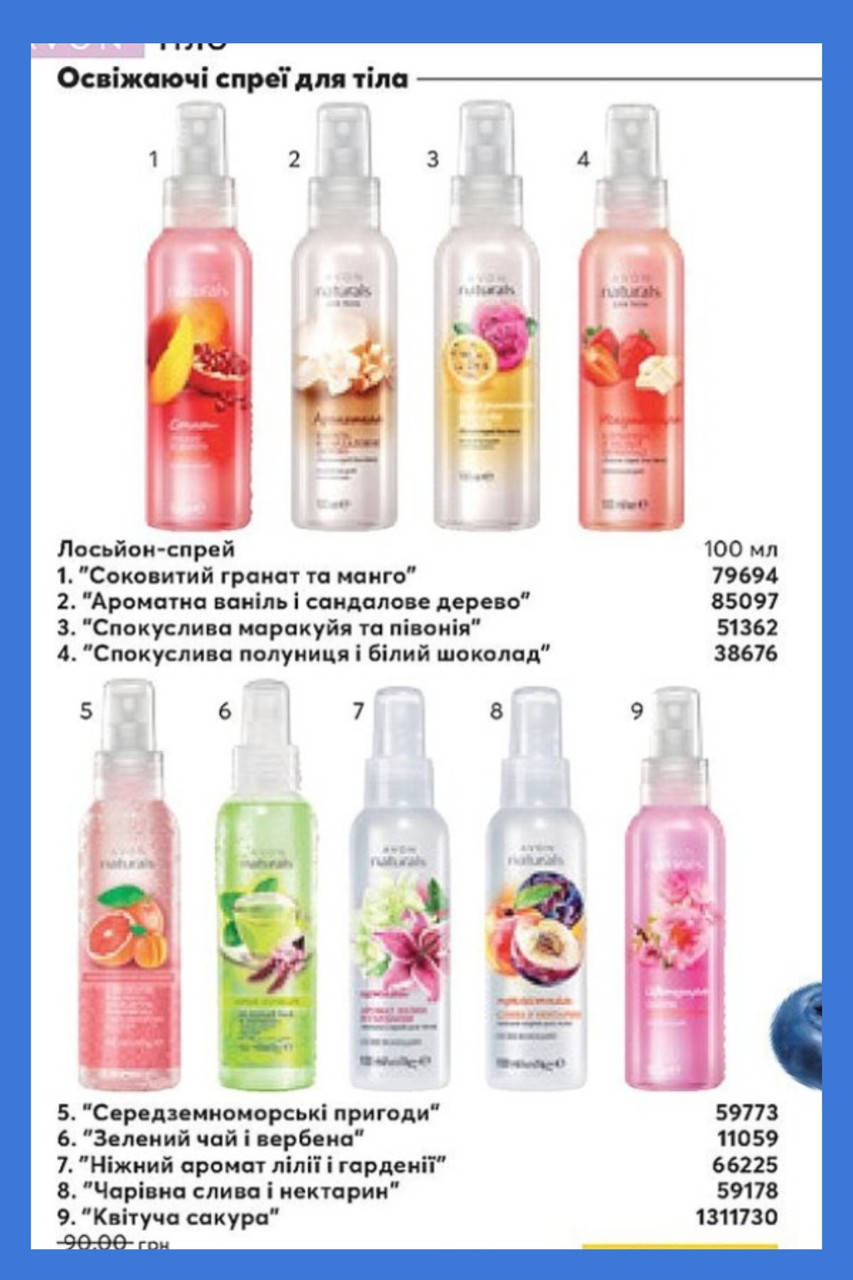 

Лосьон- спрей для тела Naturals Avon в ассортименте