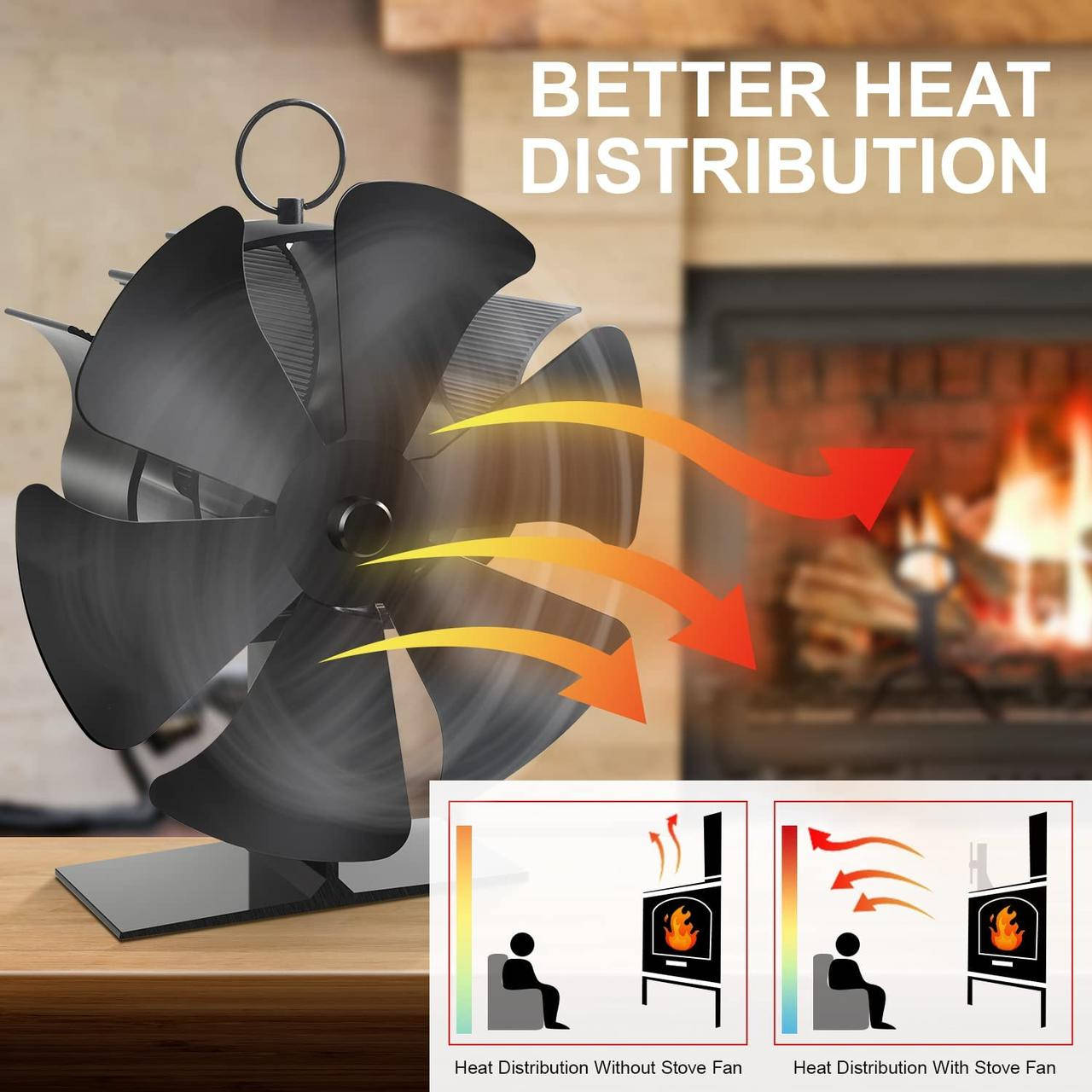 

Вентилятор для печей и топок на тепловой энергии 6-лопастный