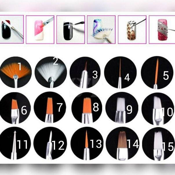 

Кисть № 1, 2, 3, 4, 5, 6, 7, 8, 9, 10, 11, 12, 13, 14 или 15